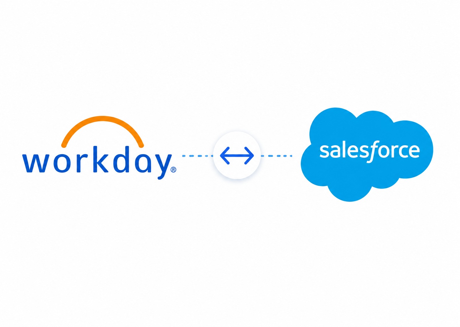 Workday HCM workforce data